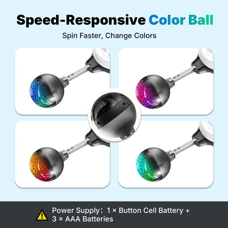 360° Rotating Wrist