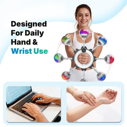 360° Rotating Wrist