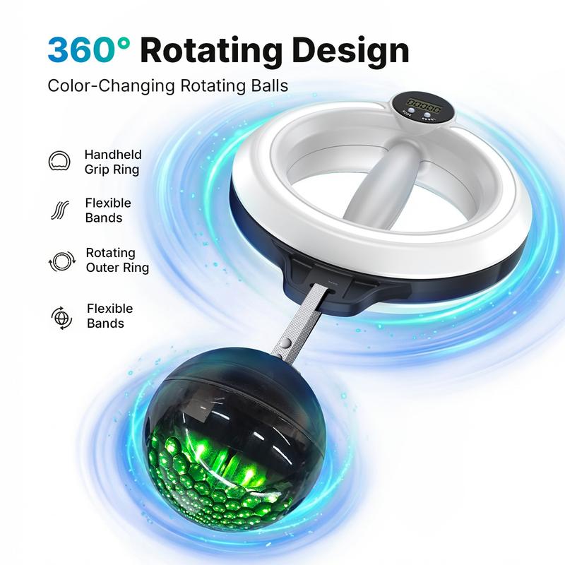 360° Rotating Wrist