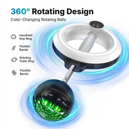 360° Rotating Wrist